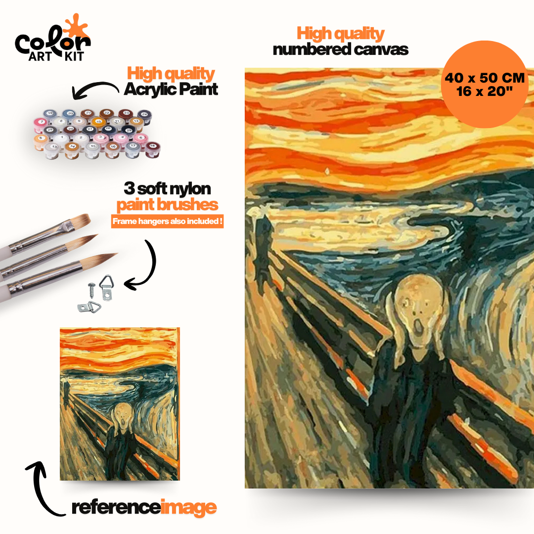 Edvard Munch The Scream