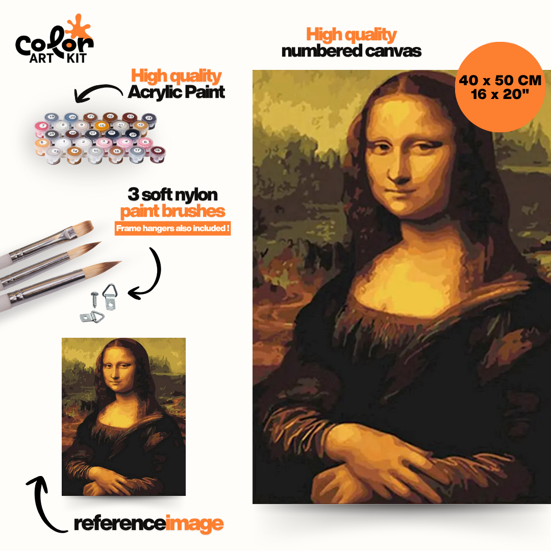 Da Vinci's Mona Lisa