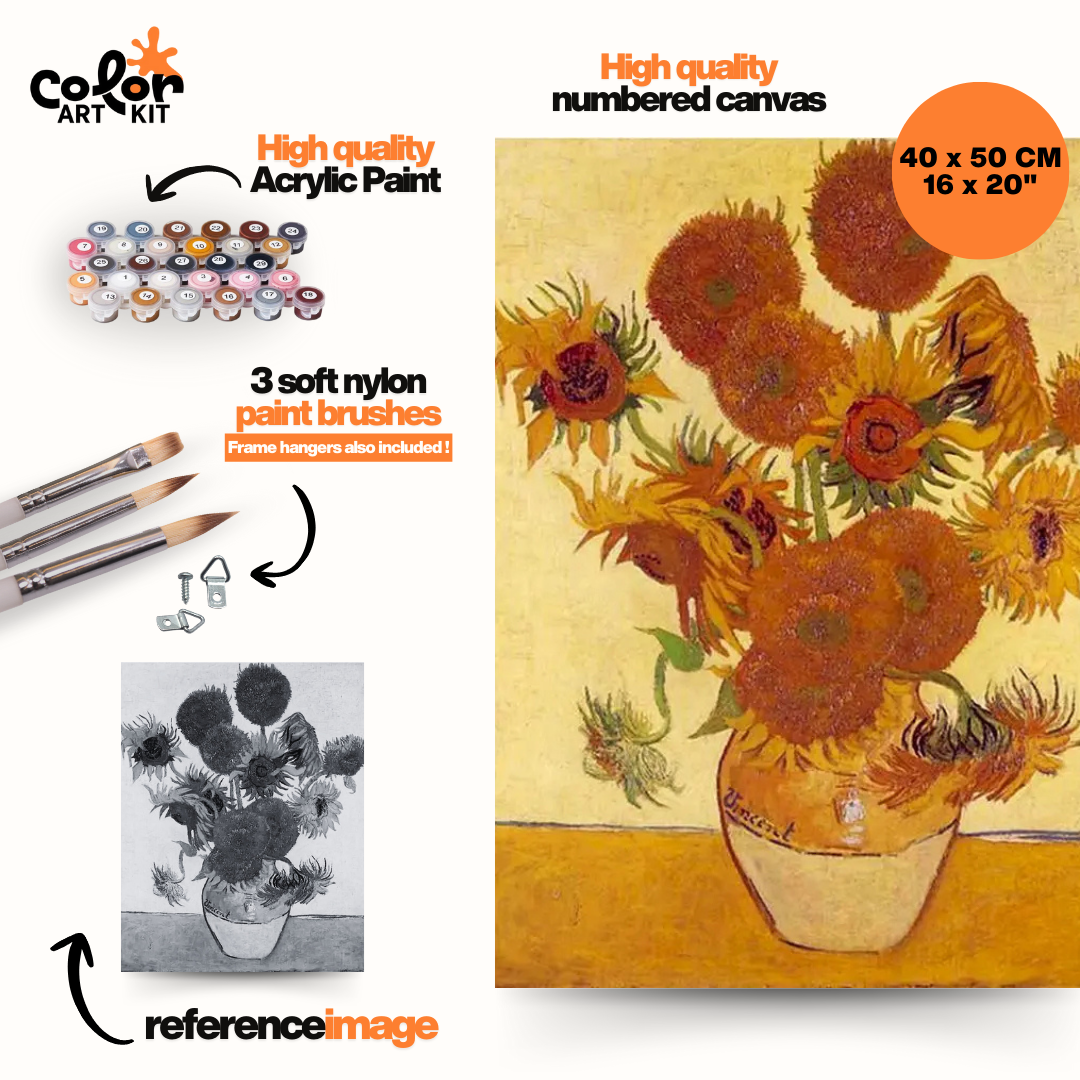 Van Gogh's Sunflowers